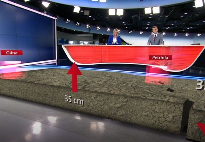 Potres u Hrvatskoj pomjerio tlo za 35cm