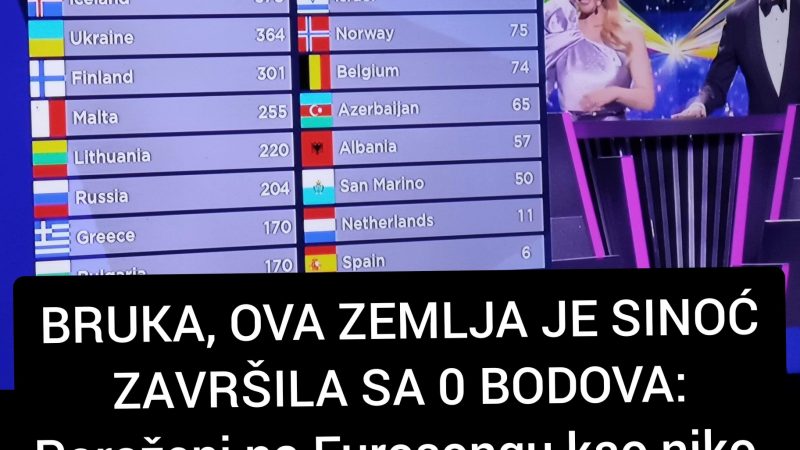 Ova zemlja je na Euroviziji dobila 0 bodova-ali nije jedina
